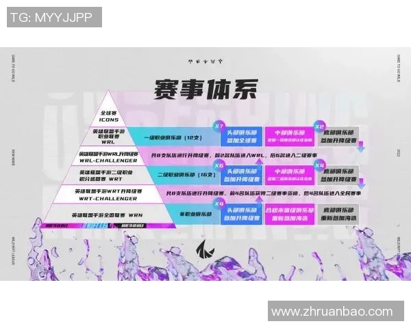 挑战者杯V5战队意识表现分析与点评探讨