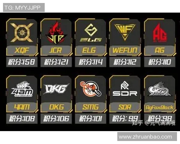 s15电竞和平精英战术FPX盯防体系解析与实战应用探讨