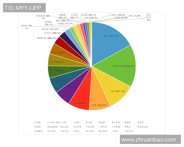RNG在S15青年赛中的技术表现分析与点评探讨