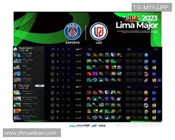 电竞比分DOTA2评论FPX阵地战表现分析与战术得失探讨