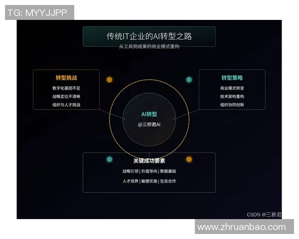 青年赛特别报道WE战队在S15赛季的转型与挑战之路解析