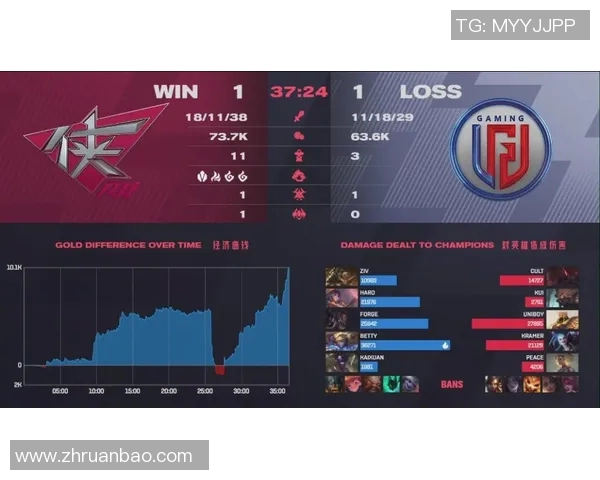 英雄联盟心理素质排行榜揭晓TES排名第十引发热议分析团队表现与心理承受能力实时数据