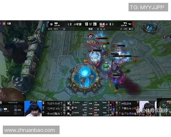 电竞新闻S15LOL赛后复盘RNG与IG对决的精彩瞬间与战术分析 电竞新闻S15LOL赛后复盘RNG与IG对决的精彩瞬间与战术分析